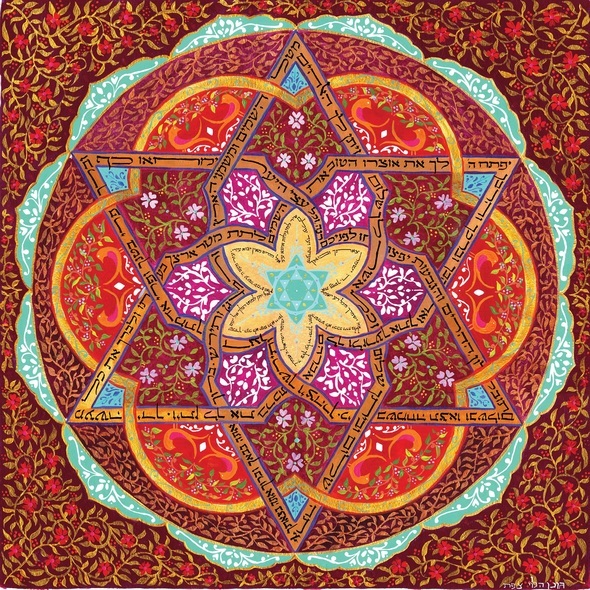 Parshat Zachor, Telegram, Seventy Faces & Fundamentals of Kabbalah