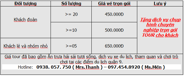 Sôi động mùa hè cùng DuLichQ9.com - 9