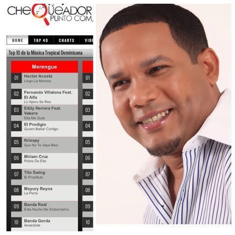 el torito chequeador