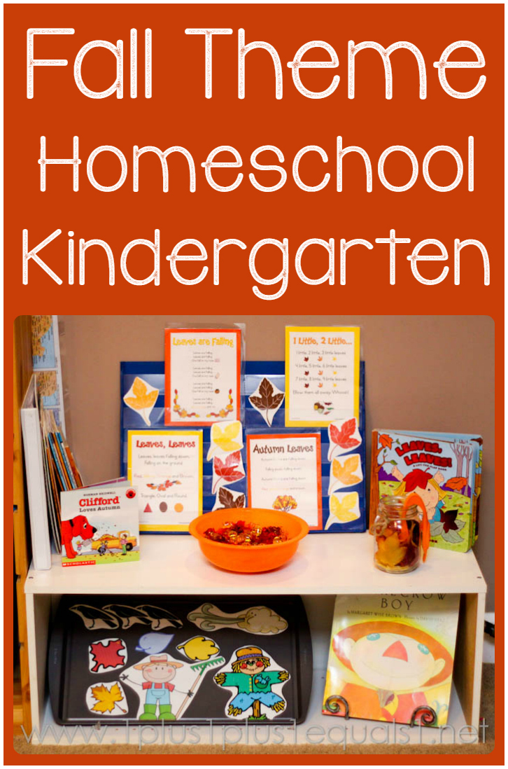 Weekly Wrap Up from 1+1+1=1 ~ 10/25/14