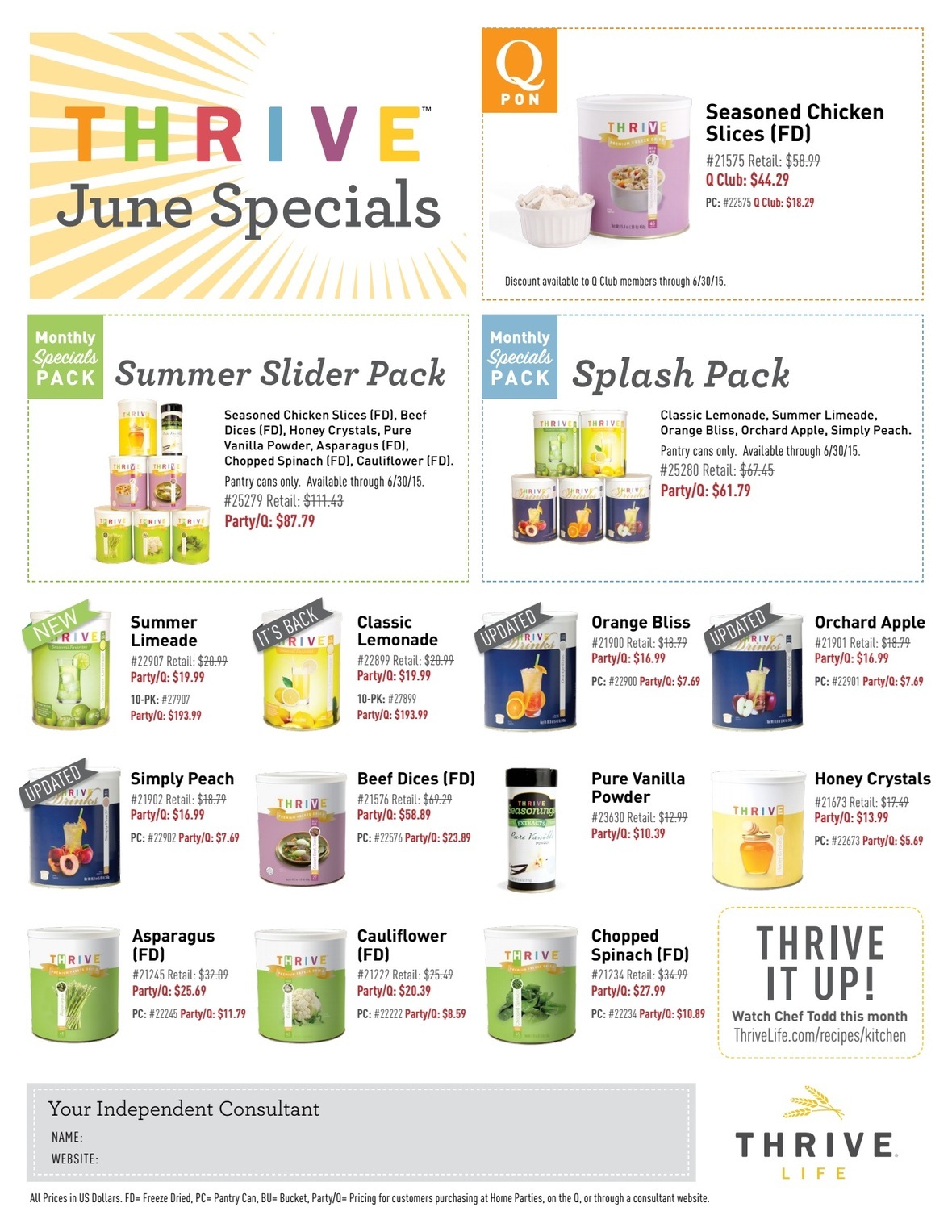 June Thrive, Food Storage Presentation & Prepper Camp!