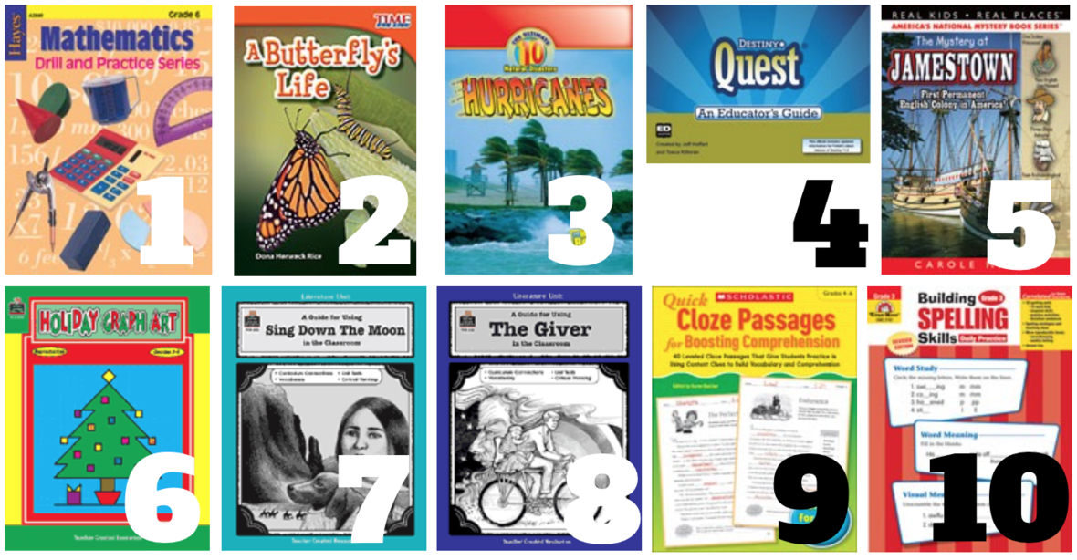 Reseller News November 2015 Top Selling Titles Publisher products