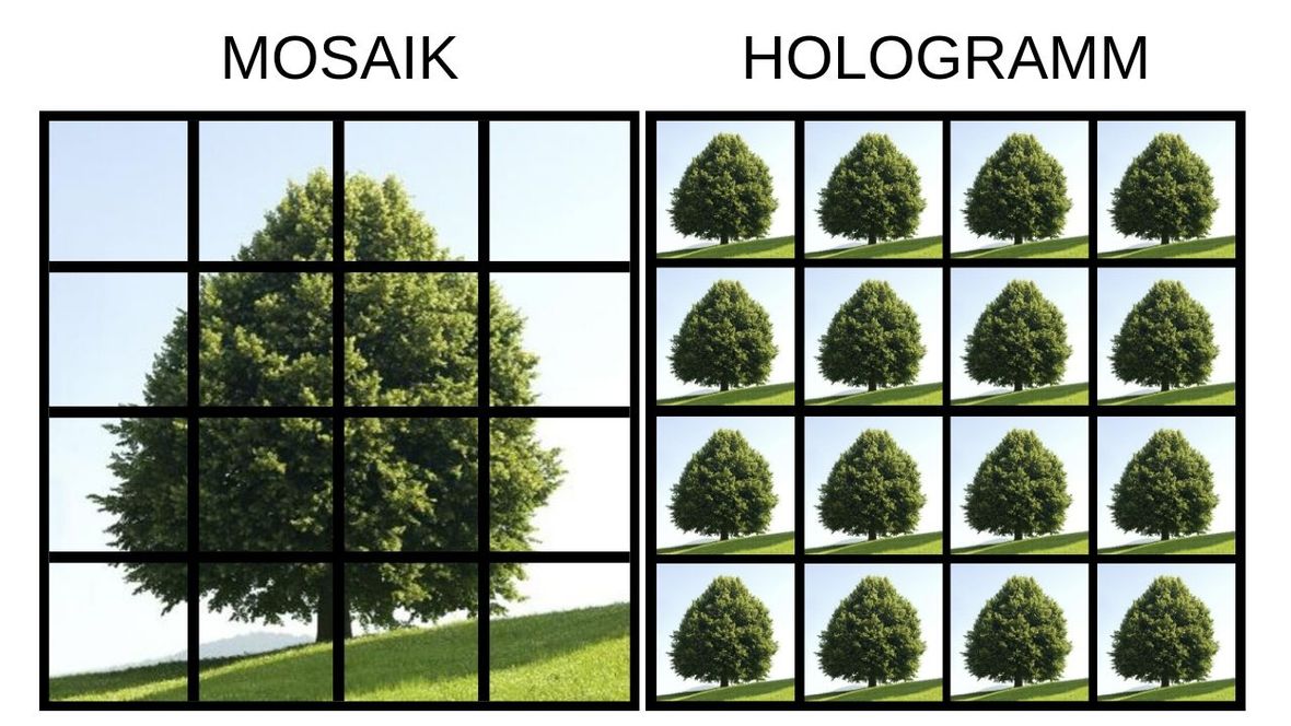 mosaik
