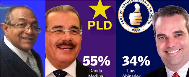 Fuerza Externa asegura encuesta Greenberg - DL confirma