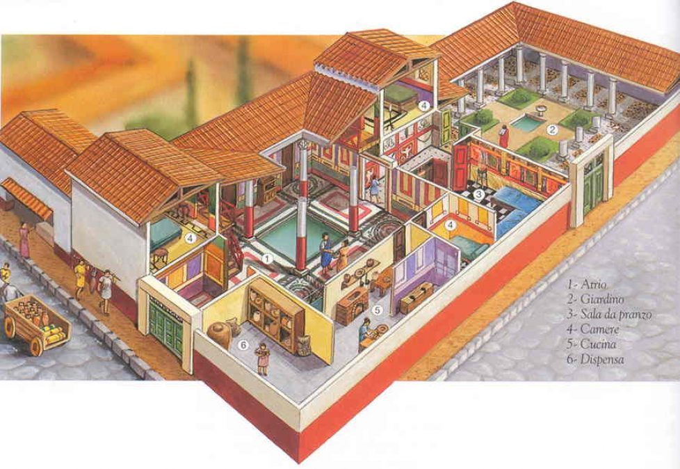 domus romana-978x674