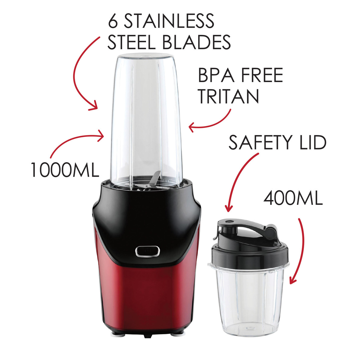 INNOVATIVE IDEAS Multi Blender