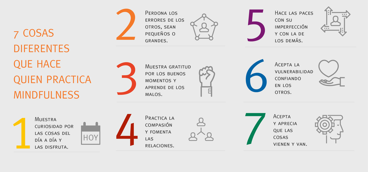 mindfulness-7-beneficios