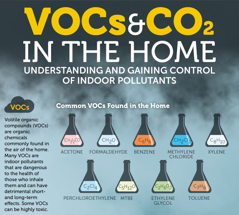 Love Cures, Heart Health Specials