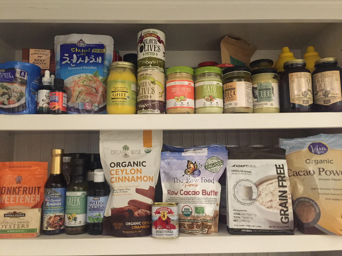 lowcarbpantrylist