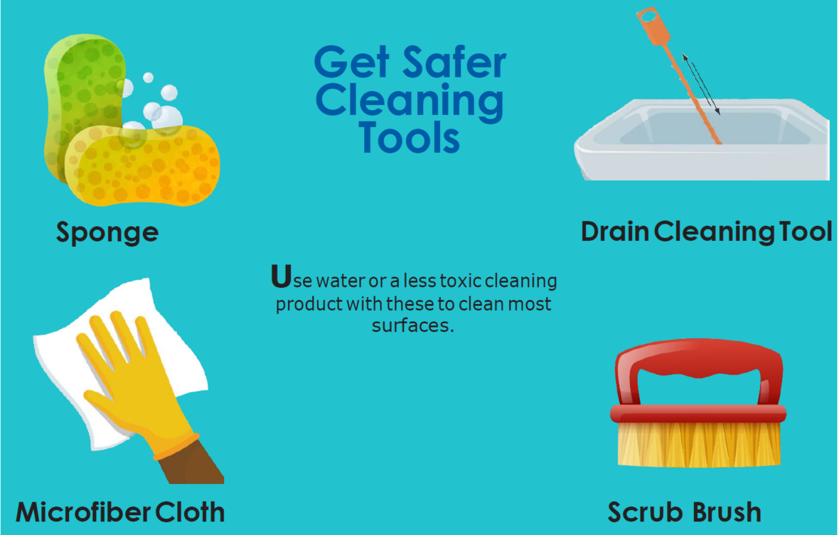 City of Mukilteo COVID Update 2020 619