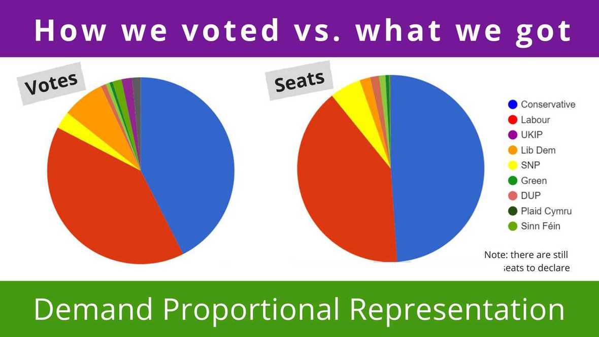 Sign up to SaveOurDemocracy Parliament, Saturday 24th June
