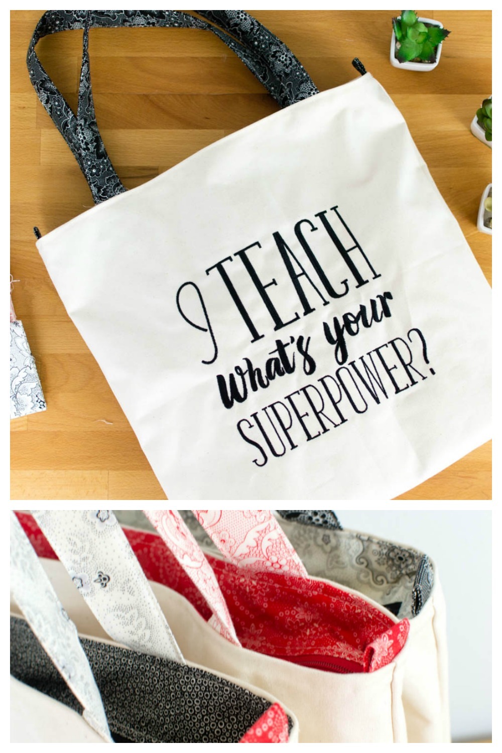 Today's Tutorial A Travel Treasure and How to Sew the Ultimate Canvas