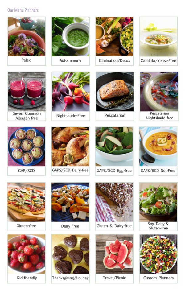 Goitrogens And Thyroid Disease