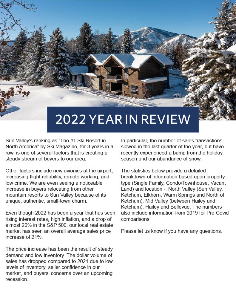 Christie's Sun Valley Real Estate January Newsletter Real Estate Year