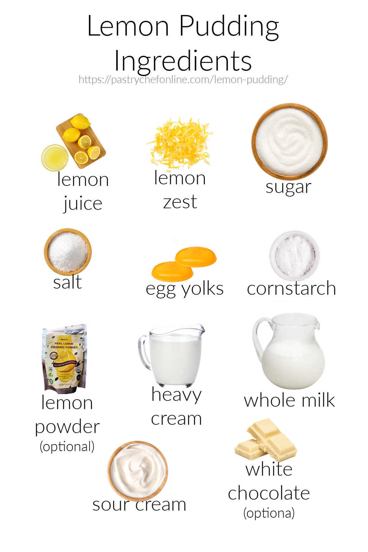 The Pudding I Couldn't Stop Eating