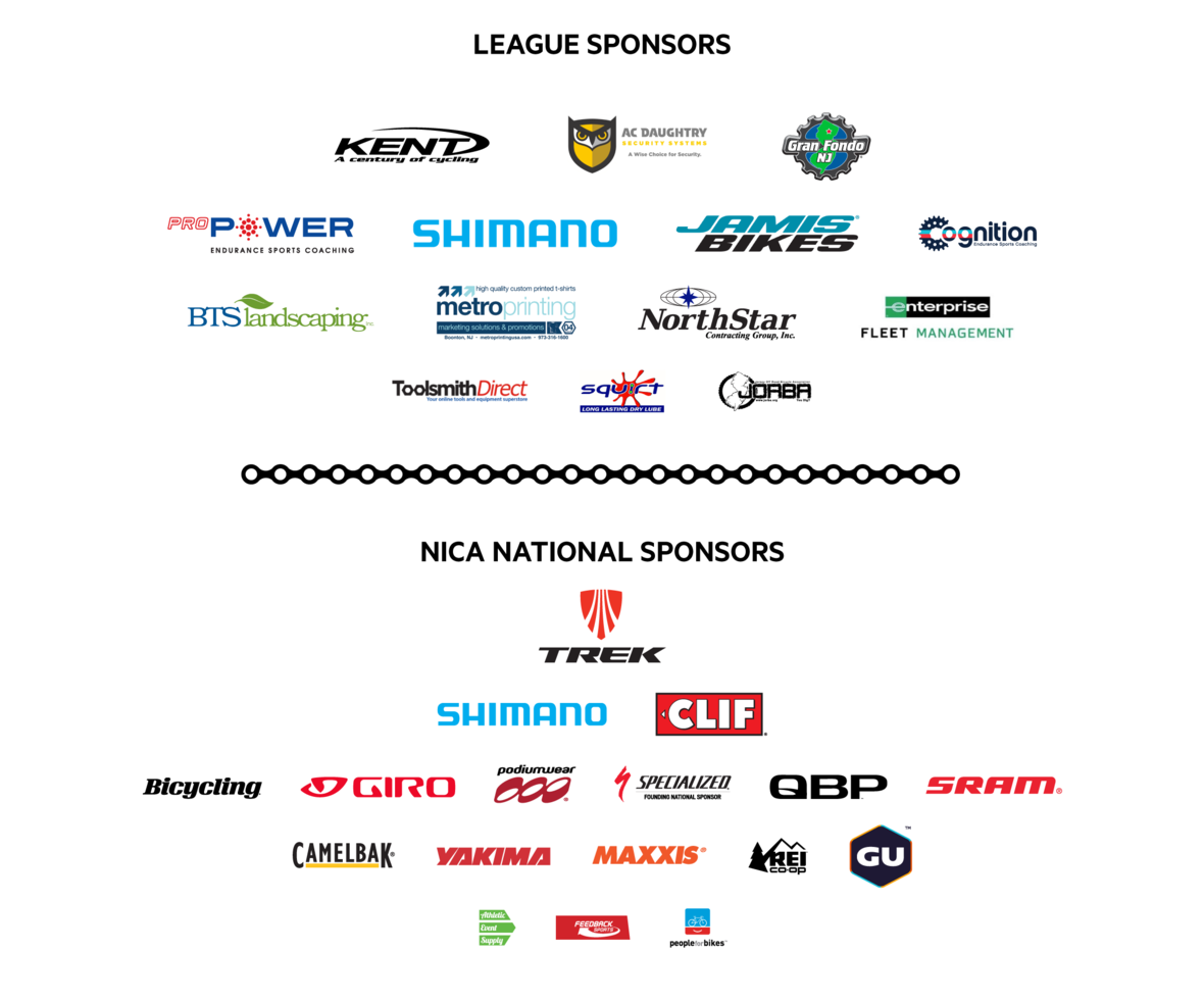 Race Alert - In Case You Missed it Race Alert - In Case You Missed it