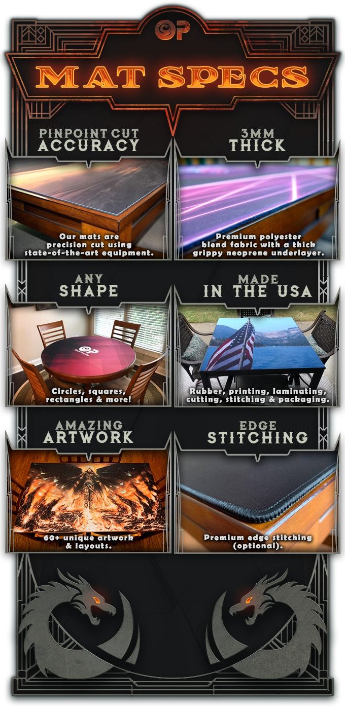 Overpowered Custom Gamemats on Kickstarter