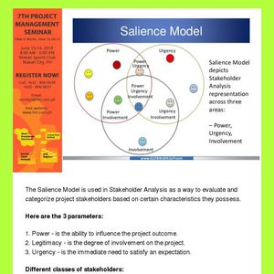 ‘Use Salience Model in Managing Stakeholders in Project Management ...